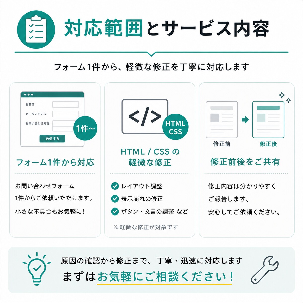 問い合わせフォームの不具合を診断・修正します 送信エラー・通知メール不具合・表示崩れに対応 イメージ3