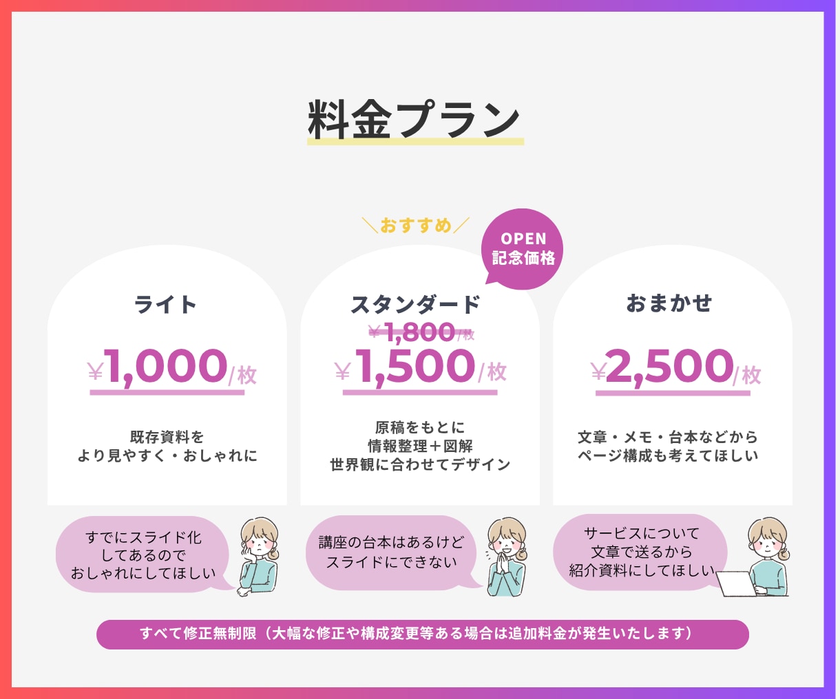 世界観が伝わるスライド資料を作成します 起業家・SNS発信者向け｜あなたらしさと伝わりやすさを両立 イメージ4