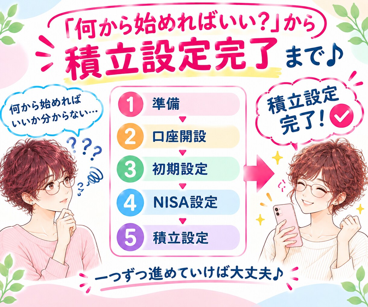 忙しいママの新NISAデビューをサポートします 「時間がない」を卒業♪PDF＋チャットで自分のペースで イメージ8