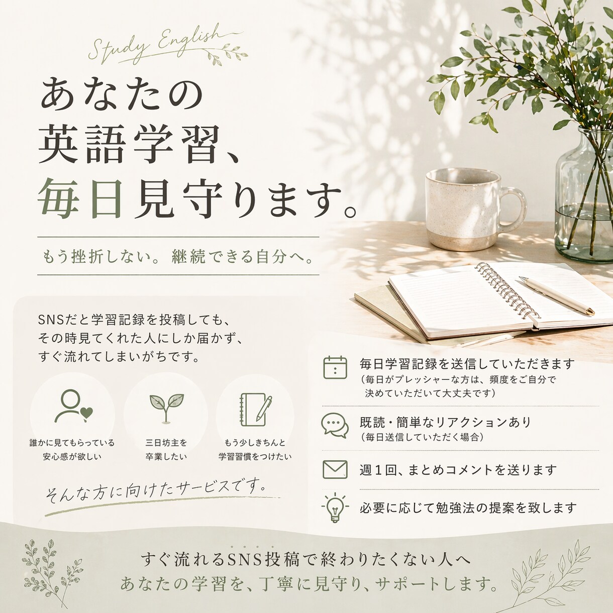 英語学習の習慣化をサポートします 英語学習の伴走＆週1フィードバックします イメージ1