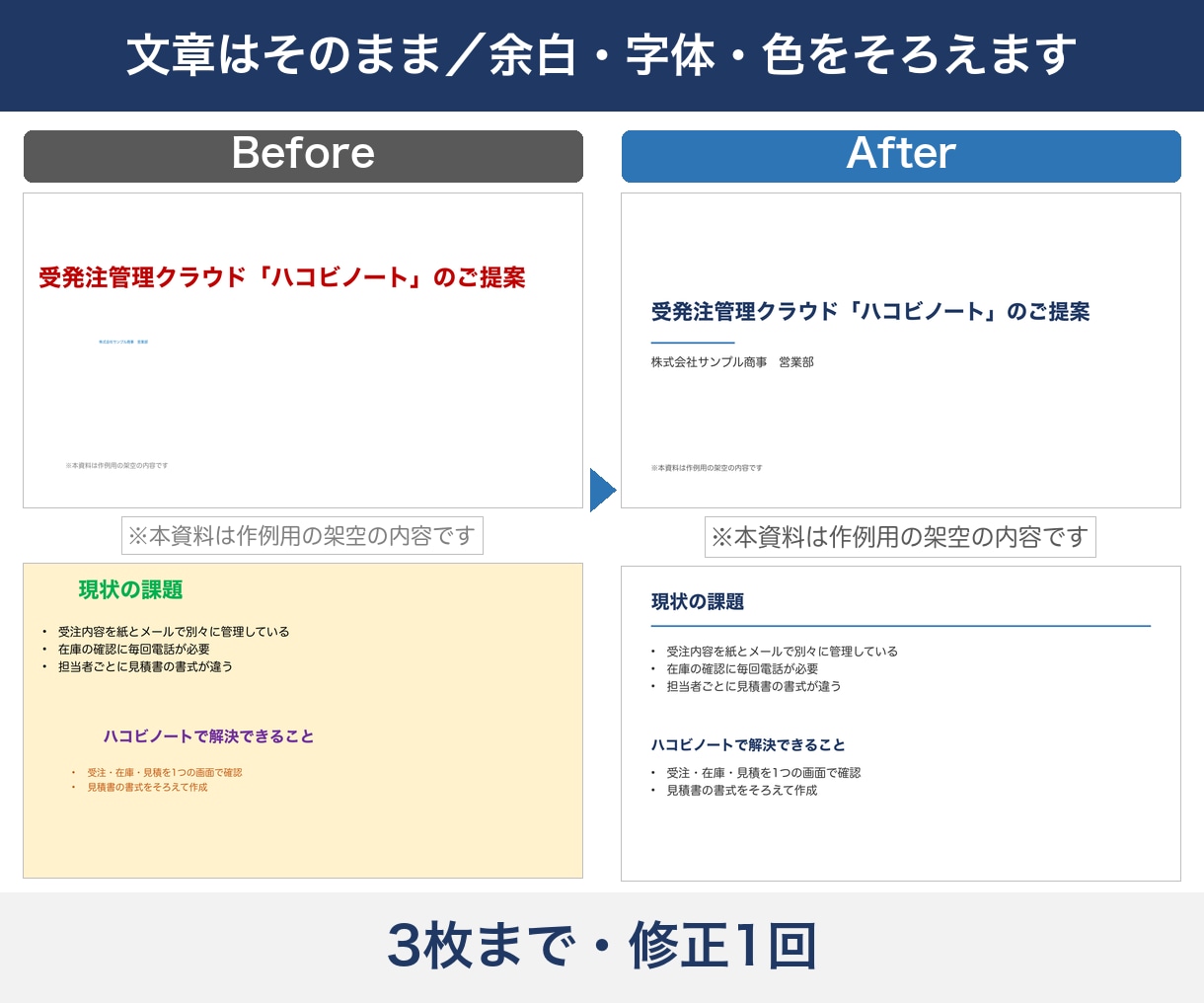 パワポ資料3枚の余白・字体・色をそろえます 文章は変えずに、見た目のばらつきだけを整えます イメージ1