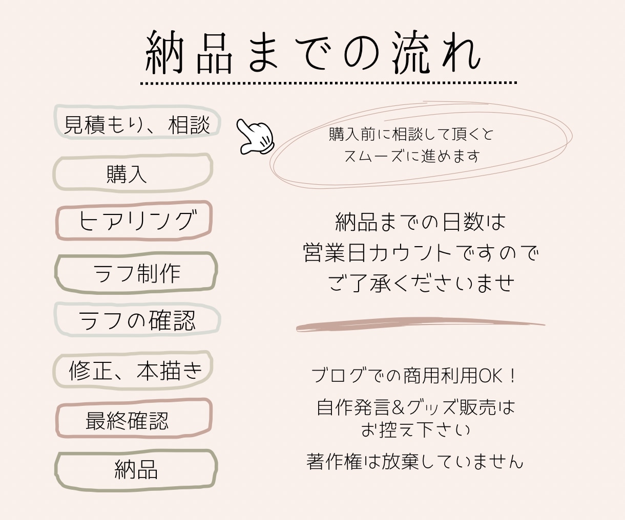商用可！シンプル×ゆるかわなイラストお届けします シンプルで好印象＆集客UP！SNSビジネス始めたい方✩ イメージ6