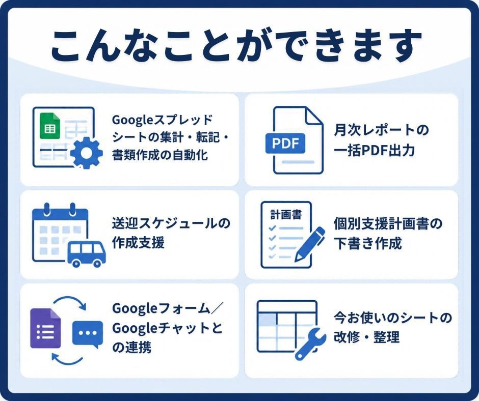 放課後等デイサービス｜スプレッドシート自動化します 現役の放デイ職員が、現場の事務作業をGASで効率化します イメージ3