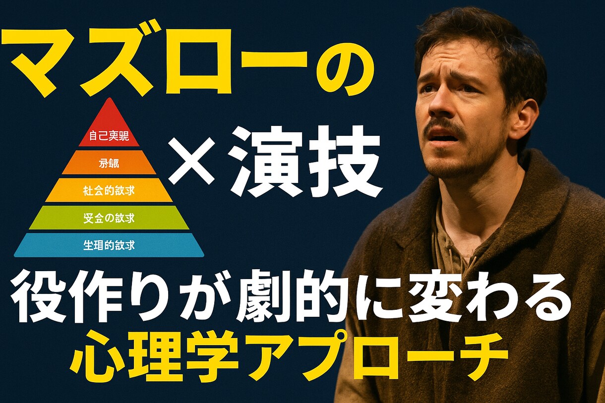 世界の演技メソッドで「本物」の表現力を伸ばします スタニスラフスキーからハリウッド式脚本分析まで学ぶレッスン イメージ1