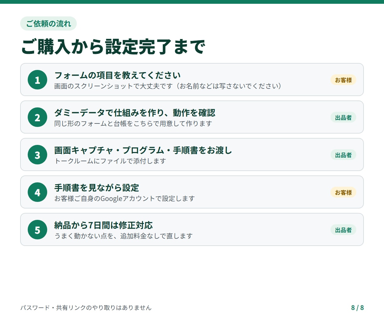 予約・申込フォームの転記通知をGASで自動化します 教室・サロン向け｜Googleフォーム→台帳→通知まで イメージ8