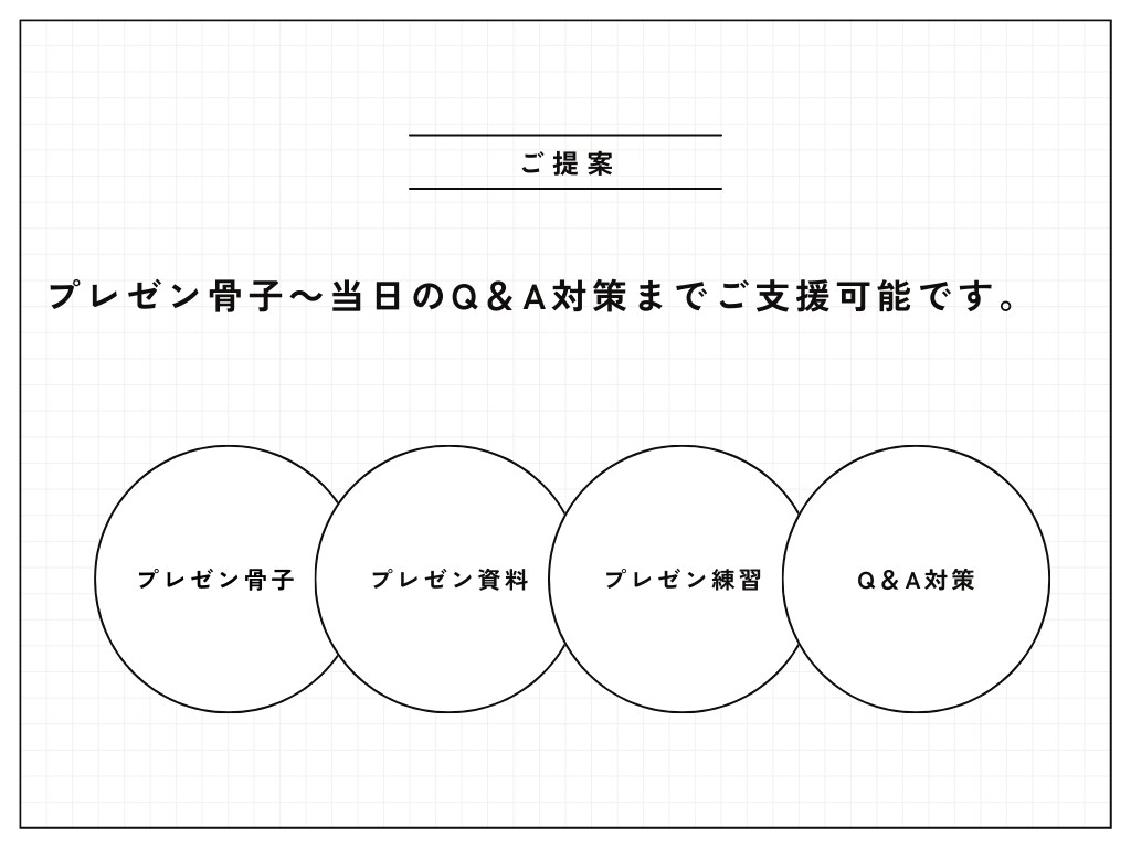 課長試験のノウハウ全て伝えます 一部上場企業の課長試験に超優秀突破したノウハウを全て伝えます イメージ6
