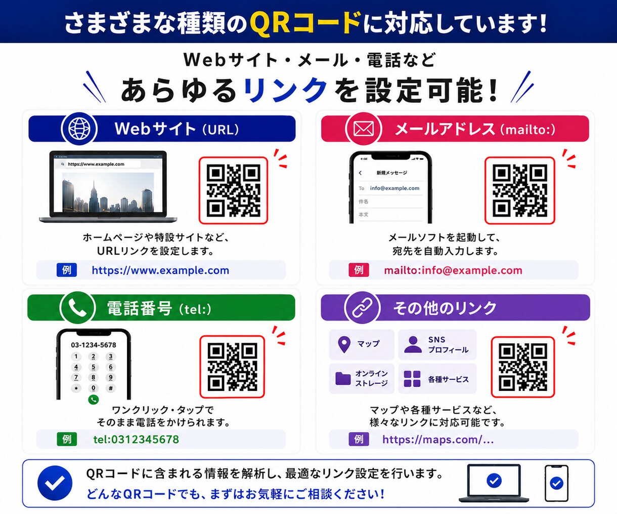 PDF内のQRコードをクリック・タップ可能にします スマホ・PCで使いやすいリンク付きPDFへ イメージ3
