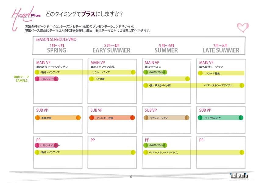 ライフスタイルを表現するVMD御指南いたします 実店舗の運営で、現状の店舗を改善して売上を伸ばしたい方。 イメージ4