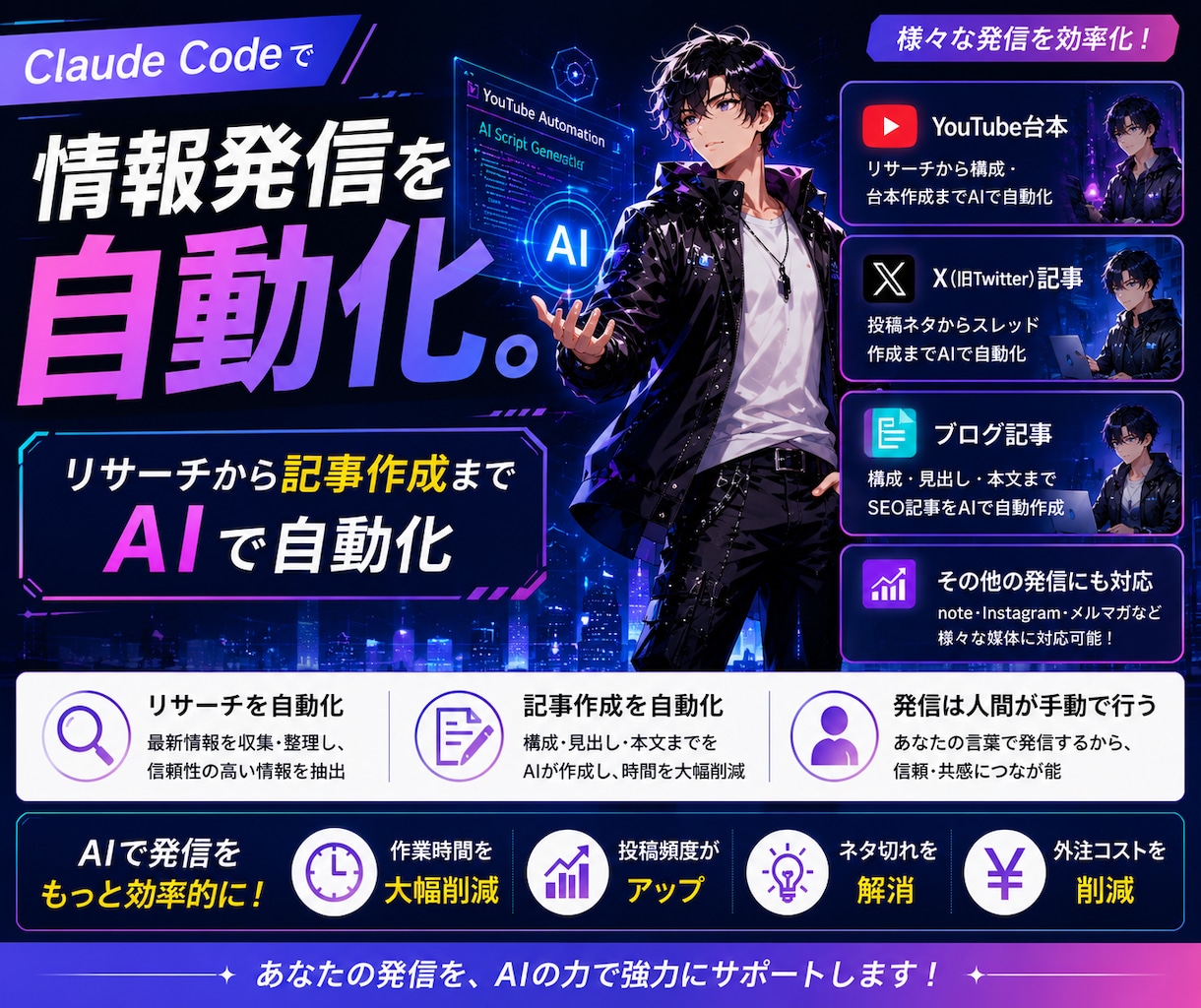 量産できる台本制作環境を自動構築ます Claude Codeで再生されるYouTube台本を自動化 イメージ1