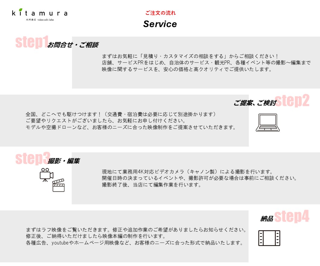 撮影から編集まで！「PR動画」制作いたします 福岡発！イベント、自治体PRなど、撮影～編集まで丸投げOK! イメージ2