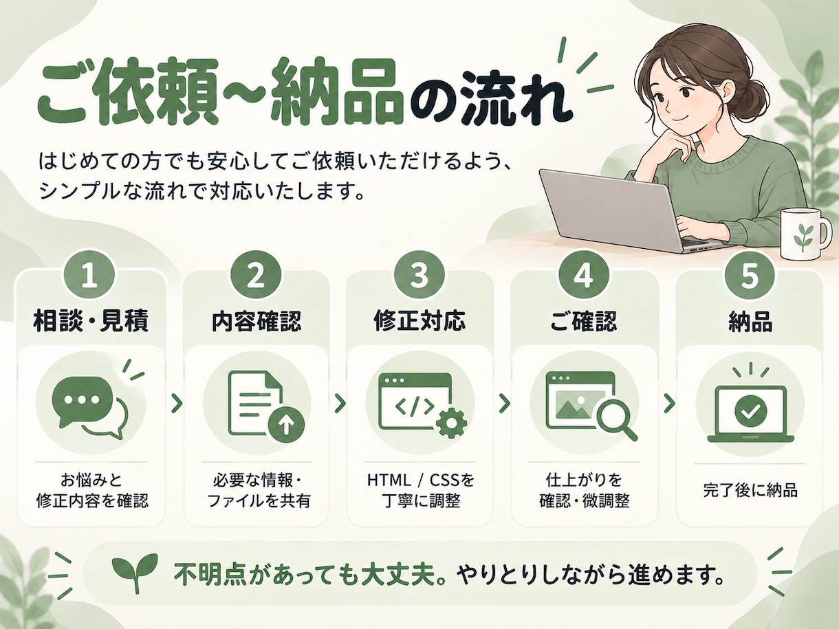 HTML・CSSの小さな修正を丁寧に対応します 文字・色・余白・画像・スマホ表示などの軽微な修正に対応します イメージ3