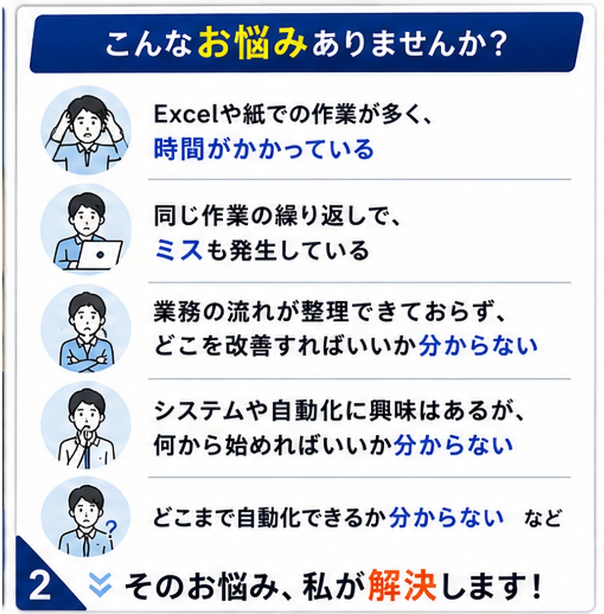 業務効率化・自動化の進め方を整理します 現場目線でムダを整理し実行できる改善策をご提案 イメージ2
