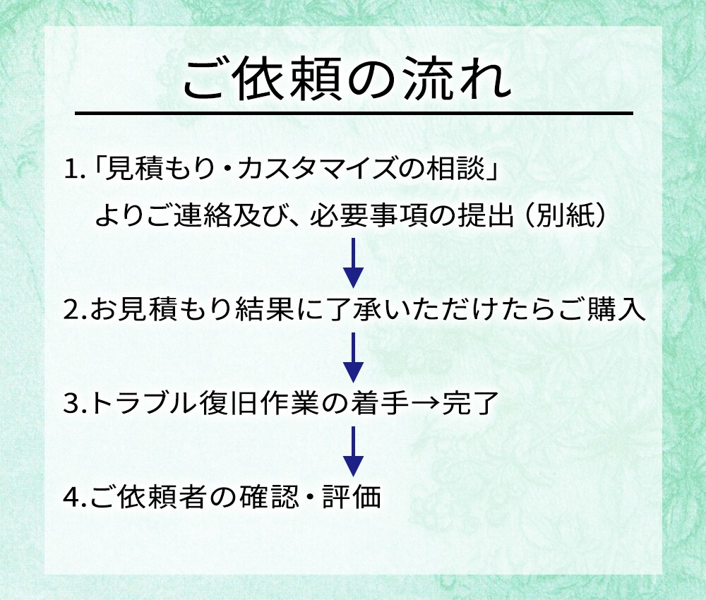 最短即日！WordPressのトラブルを解消します 急なトラブルでお困りの方へ、豊富な経験でスピード解決します！ イメージ3