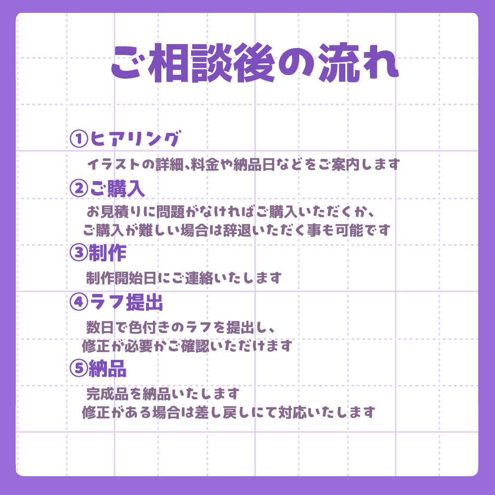 Twitchのプロフ用PANELイラスト製作します イラスト付きのPANELでプロフィールを個性的に！ イメージ5