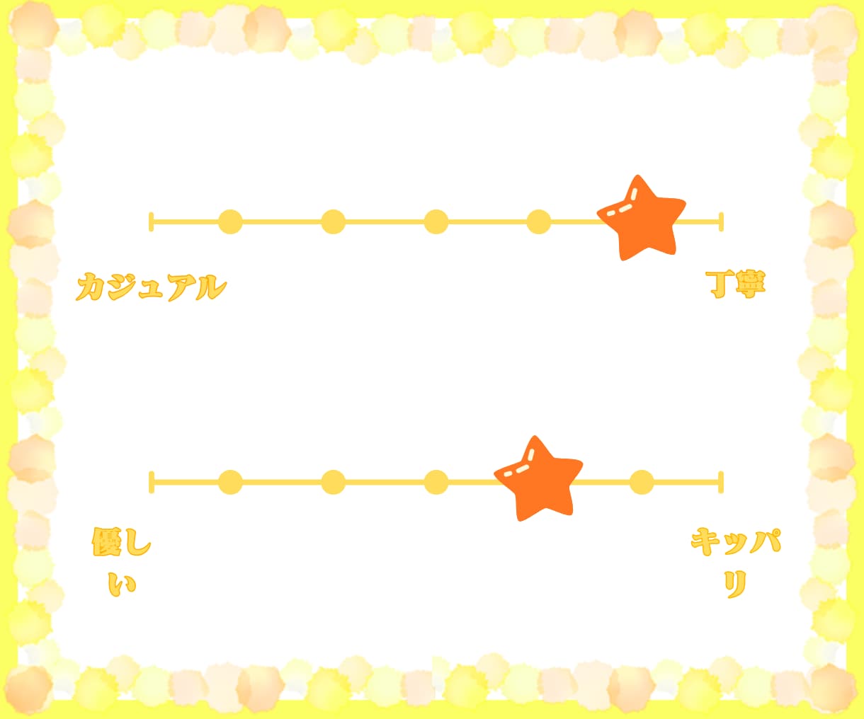 彼が惹かれるあなたの魅力は？タロットで詳しくみます 彼を夢中にさせるあなただけの魅力を活かし片思い→両思いへ♡ イメージ5