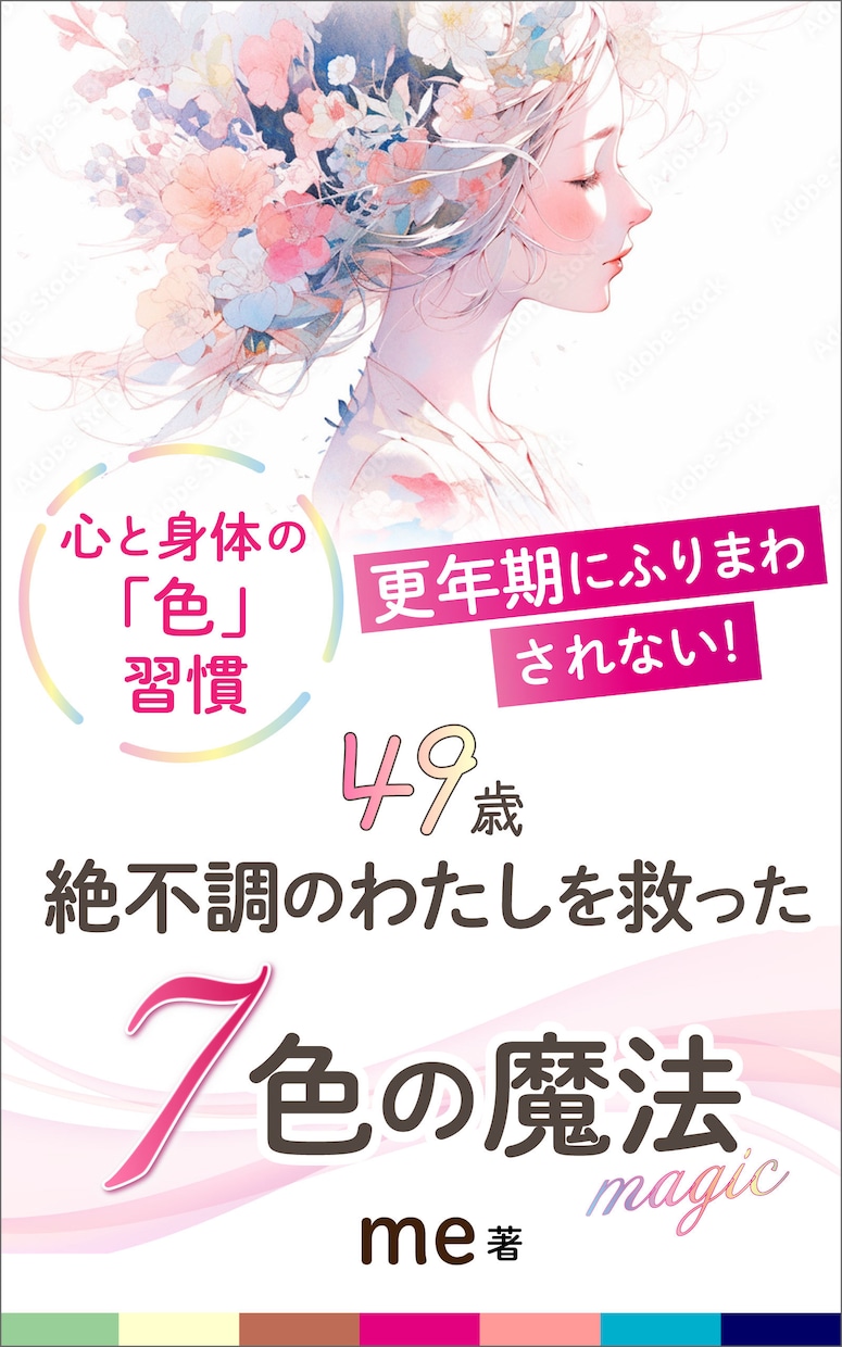 Kindle本・電子書籍の表紙、見せ方も整理します ヒアリング内容をもとに方向性を整理しながら表紙制作を行います イメージ5