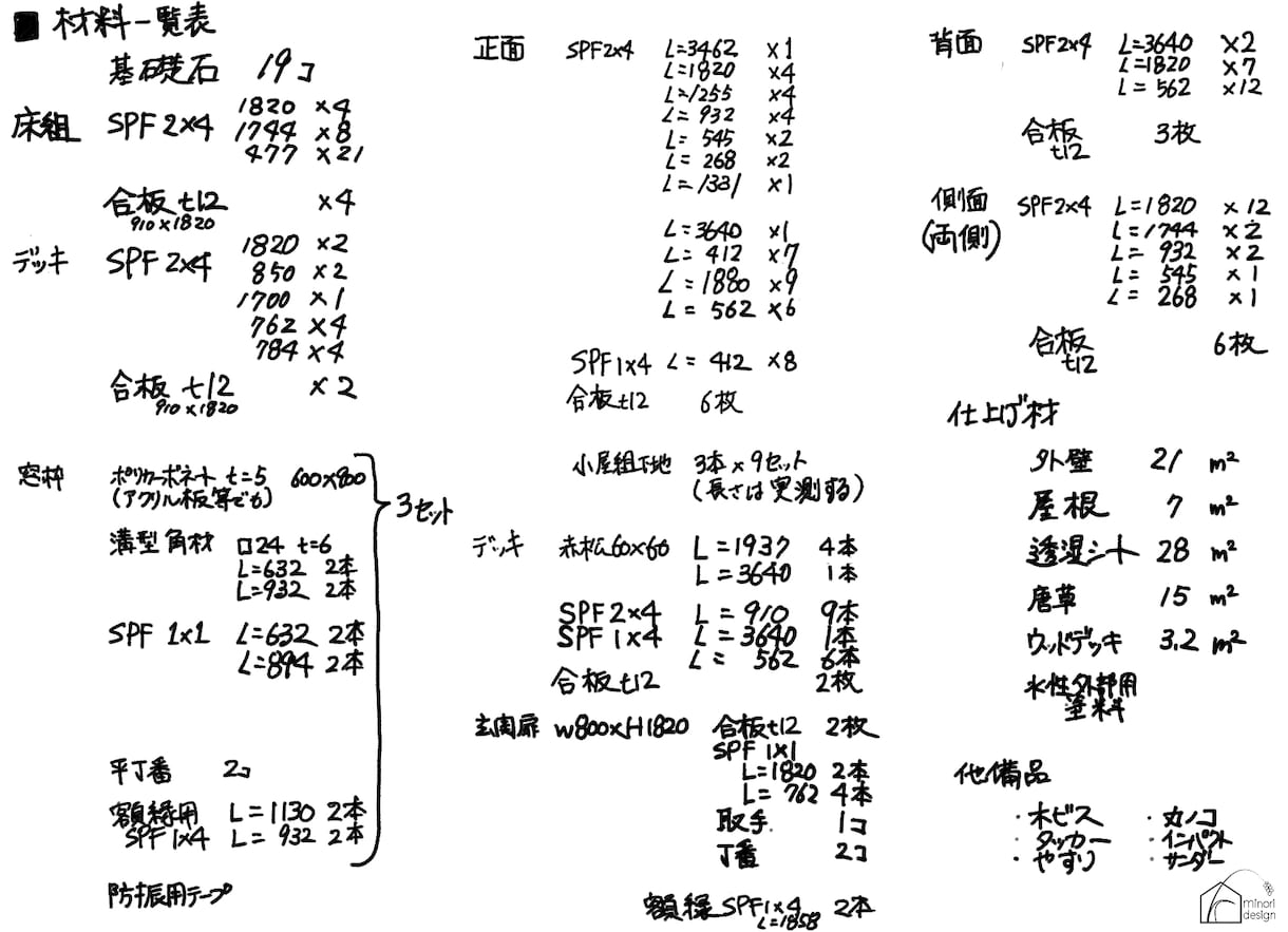 DIY家具の図面を描きます 安く、欲しい大きさで家具を作りたい方へ イメージ10