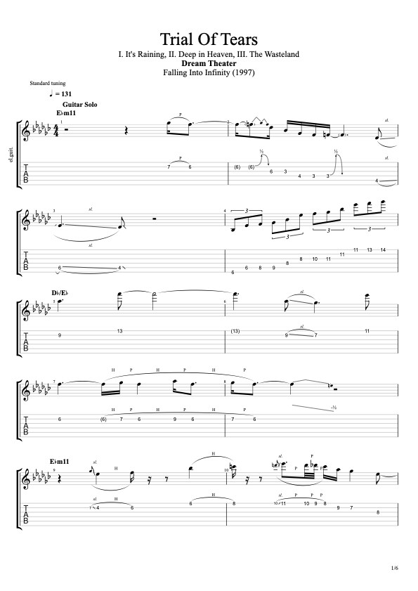ギターを耳コピ＆楽譜/TAB譜作成します 1200曲採譜！高品質ななTAB譜を作ります イメージ2
