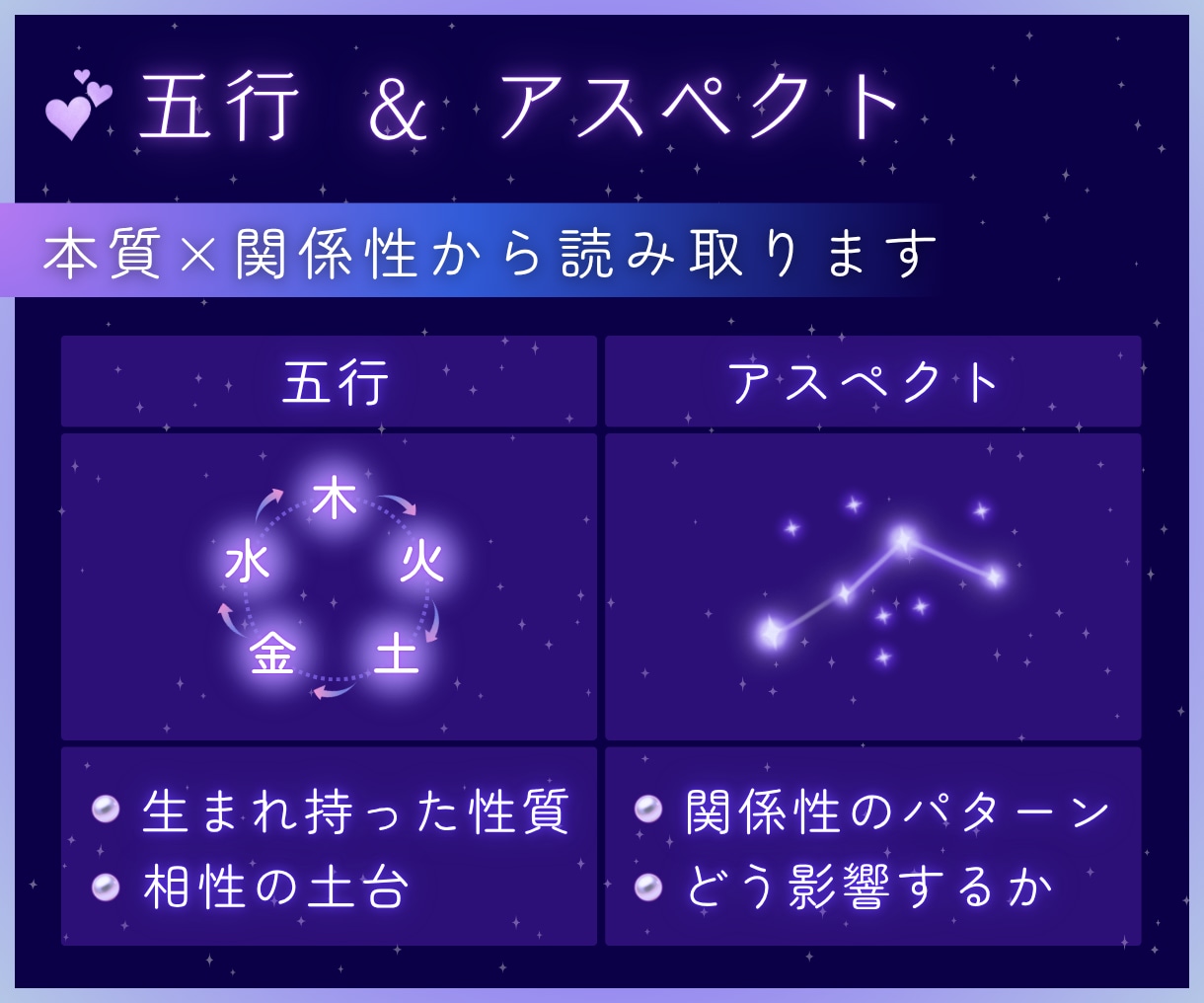 複雑恋愛・禁断の恋✨彼の本音と未来を紐解きます お相手の気持ち♡相性・宿命・未来をタロット×占星術で鑑定 イメージ8