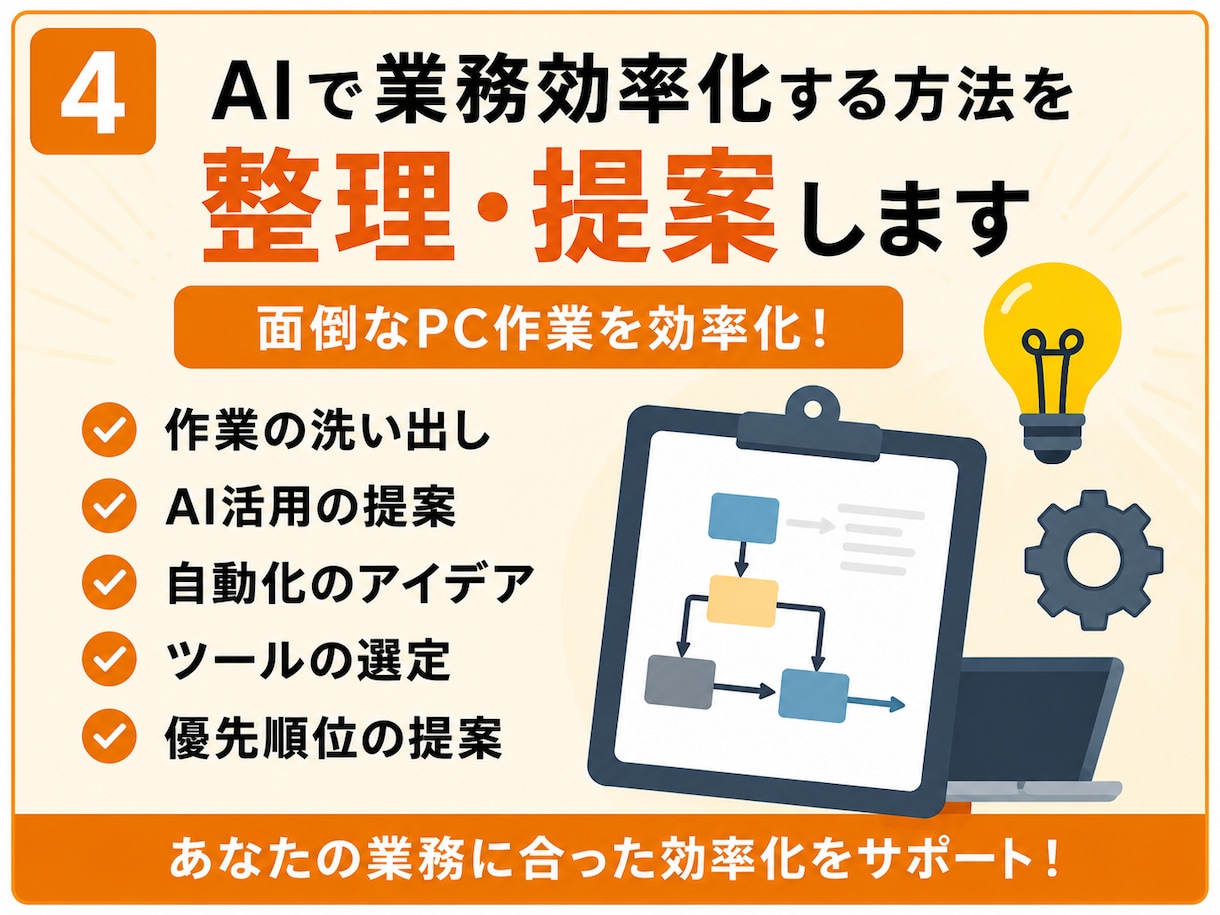 AIで業務効率化する方法を整理しますます 面倒なPC作業を整理し自動化候補を提案します イメージ1