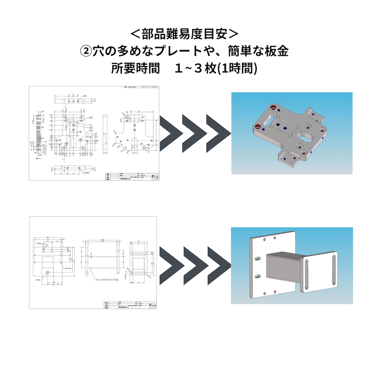 2D図面を3Dモデルに変換します ⇨ノンヒストリーCADなので、スピーディーに3D変換が可能 イメージ2