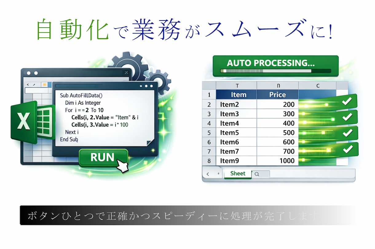 EXCELのマクロ作成します EXCELの作業効率をマクロが解決します 自動化への挑戦！ イメージ4