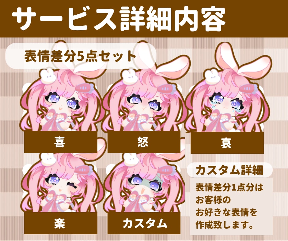 デフォルメキャラ表情差分5点セットかきます 魅力的な商用利用OKですぐに使えるSDキャラ描きます！ イメージ3