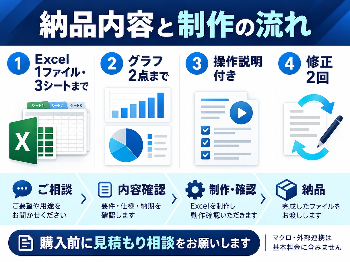 集計がラクになるExcel管理表を作ります 売上や案件を見やすく整理し、手入力を減らす イメージ4
