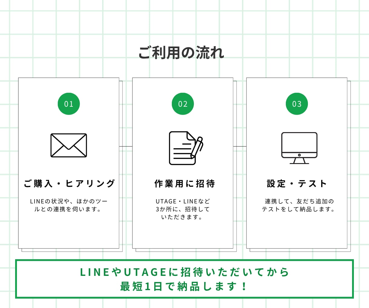 最短2日でUTAGEと公式LINEの連携代行します 「LINE連携で先に進めない」を、さくっと解決できます！ イメージ5