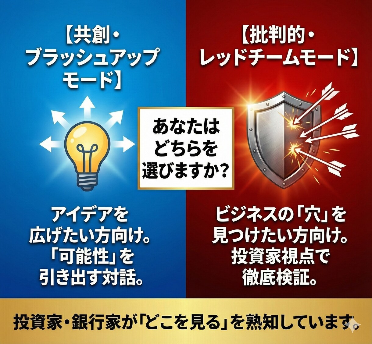 2社売却した中小企業診断士が「起業の壁打ち」します 【本気の方限定】批判的目線か、共創か。選べる戦略的セッション イメージ3