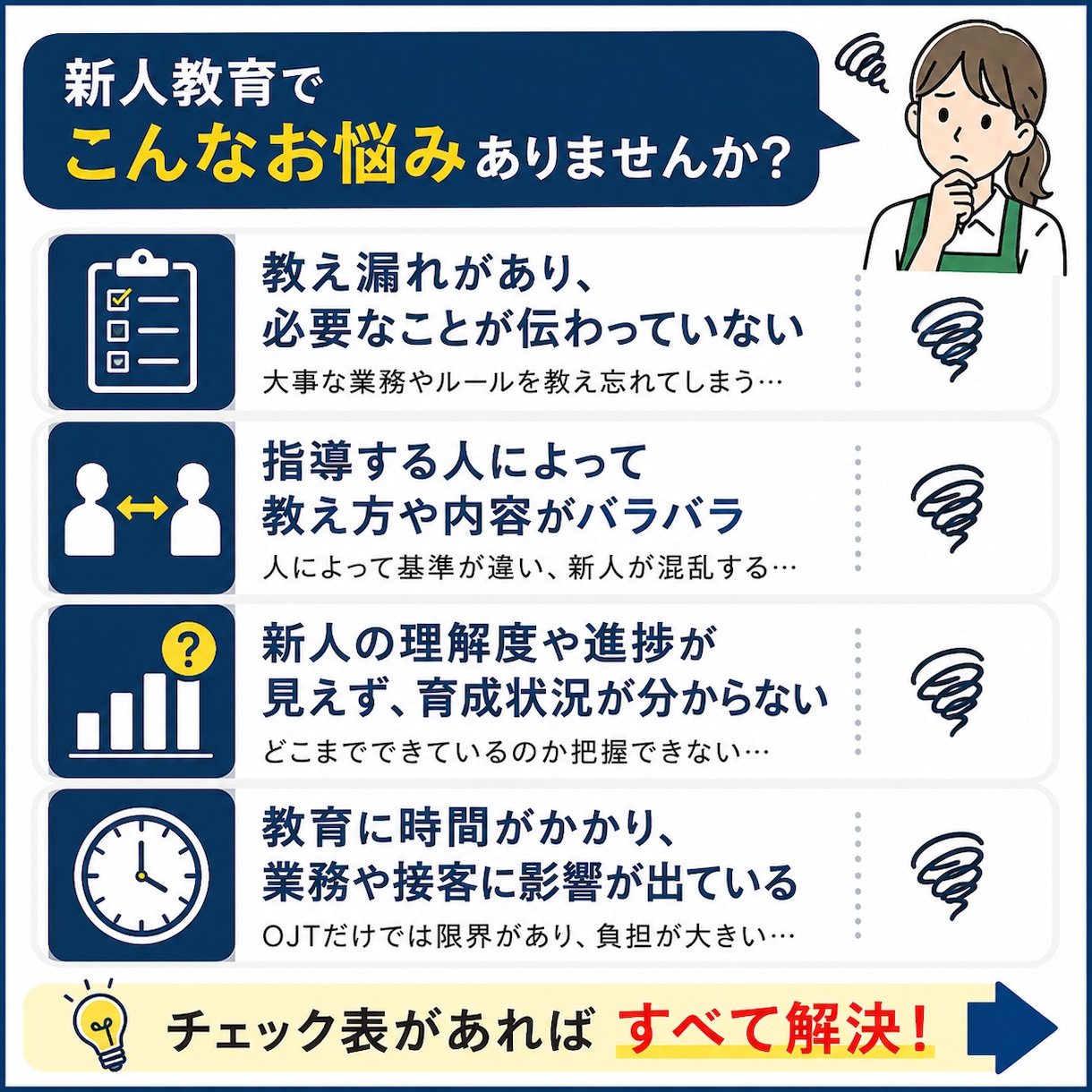 店舗専用の新人教育チェック表を作成します 教え漏れ・指導のばらつきを減らす店舗専用シート イメージ2