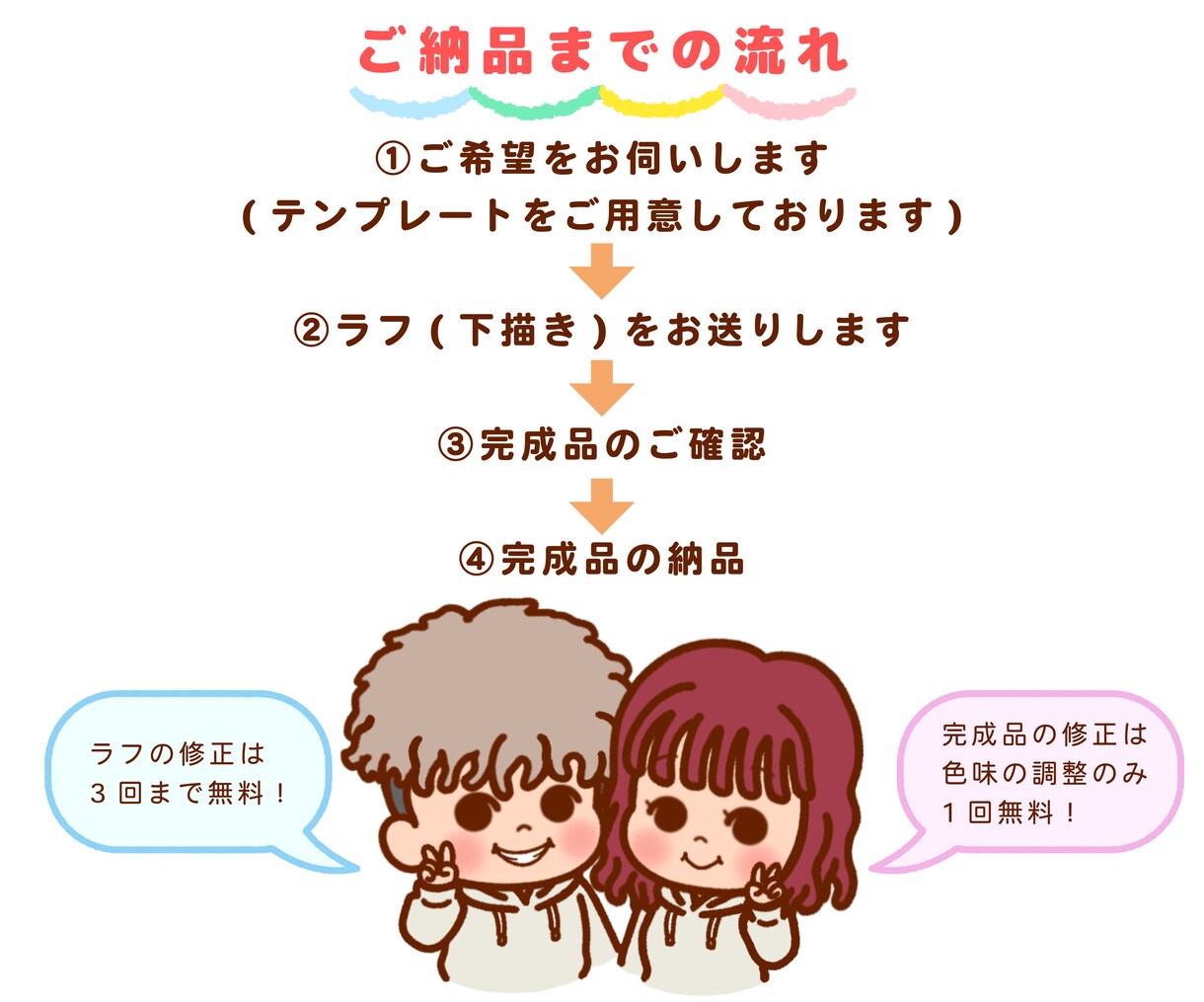 商用OK！ほんわかかわいいイラスト描きます 多用途OK！SNS・ブログ・挿絵・アイコンのイラストに♪ イメージ4