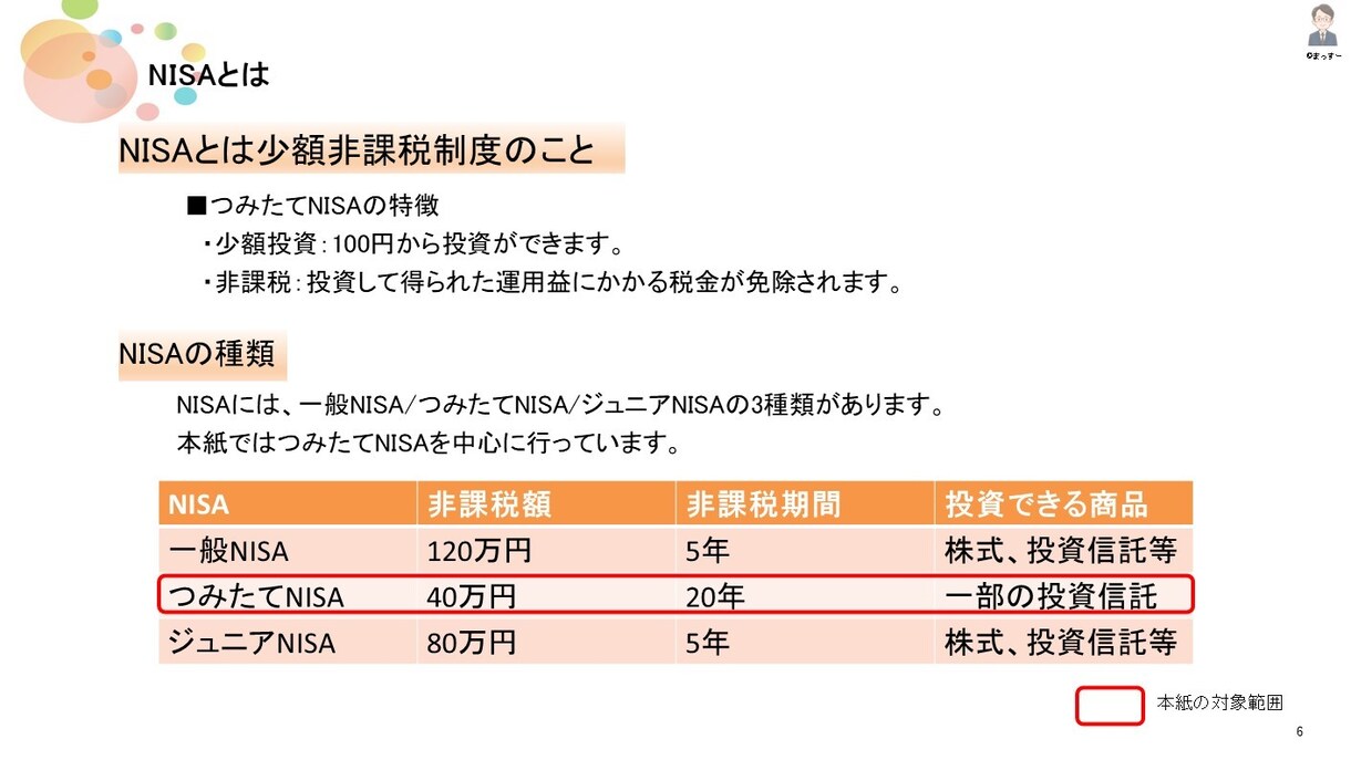 つみたてNISAを始めるお手伝いをします つみたてNISAの基本から運用開始まで完全サポート イメージ3