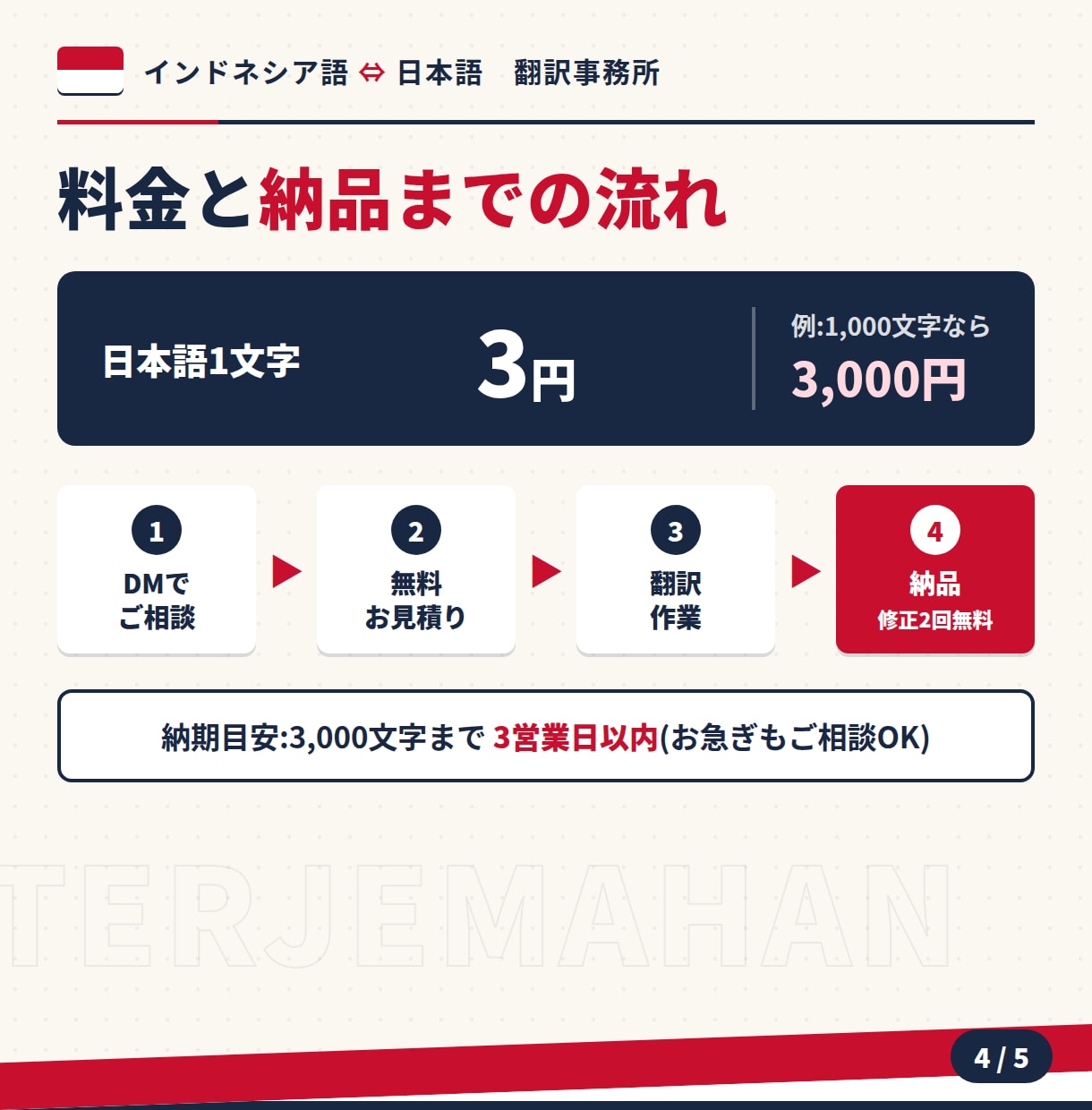 翻訳事務所がインドネシア語を高品質翻訳します ネイティブチェック◎　ビジネス文書も安心対応 イメージ4