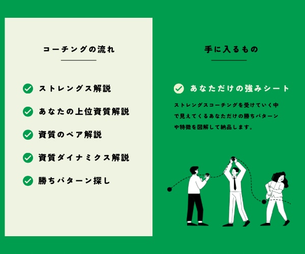 ストレングスであなたの勝ちパターンを見つけます 【図解特典つき】モヤモヤがクリアに。才能×活かし方が見つかる イメージ4
