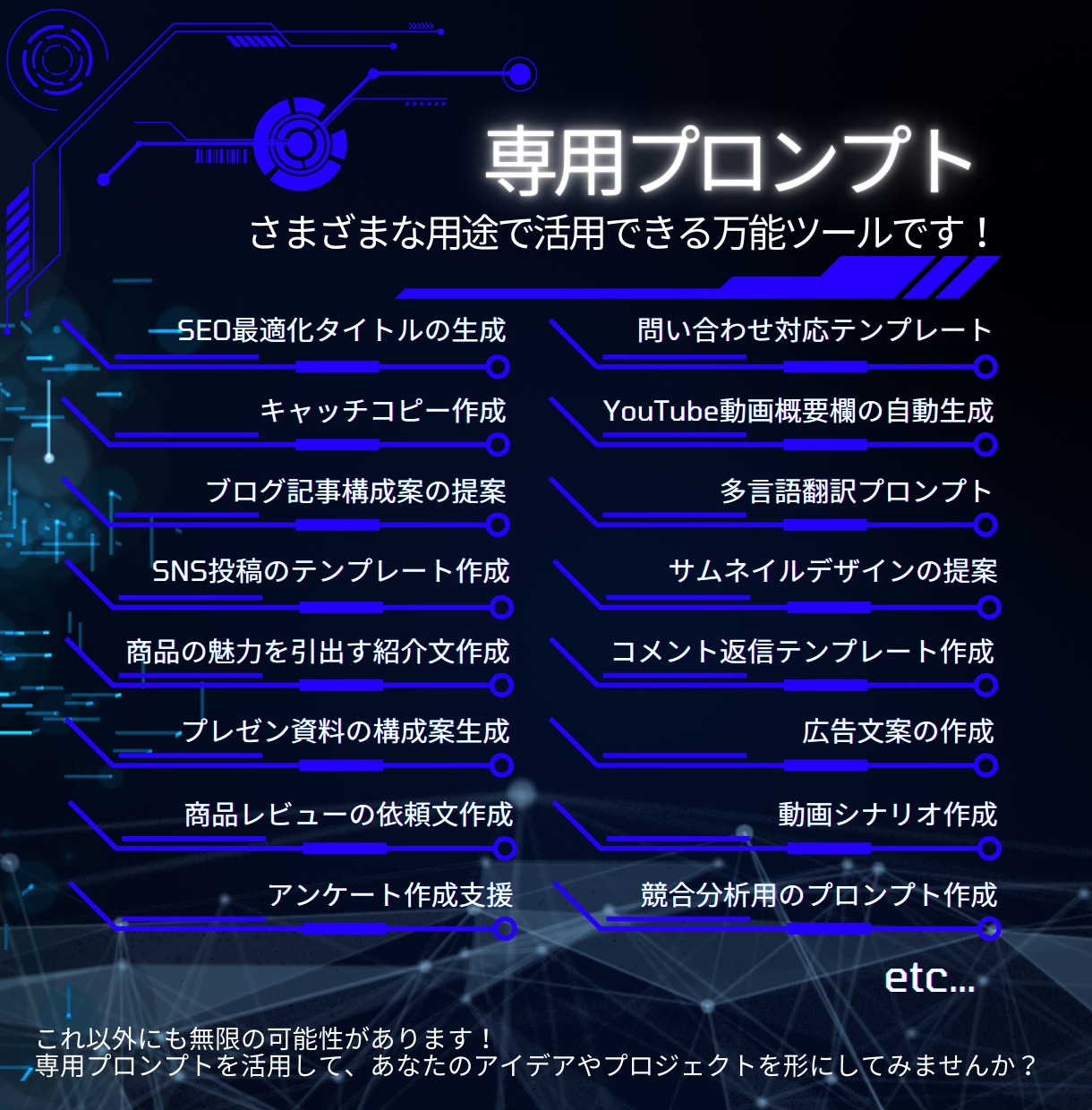 AI×GPTs用プロンプトを完全カスタム設計します ChatGPTを“AI自分専用GPTs”で効率化を実現 イメージ2