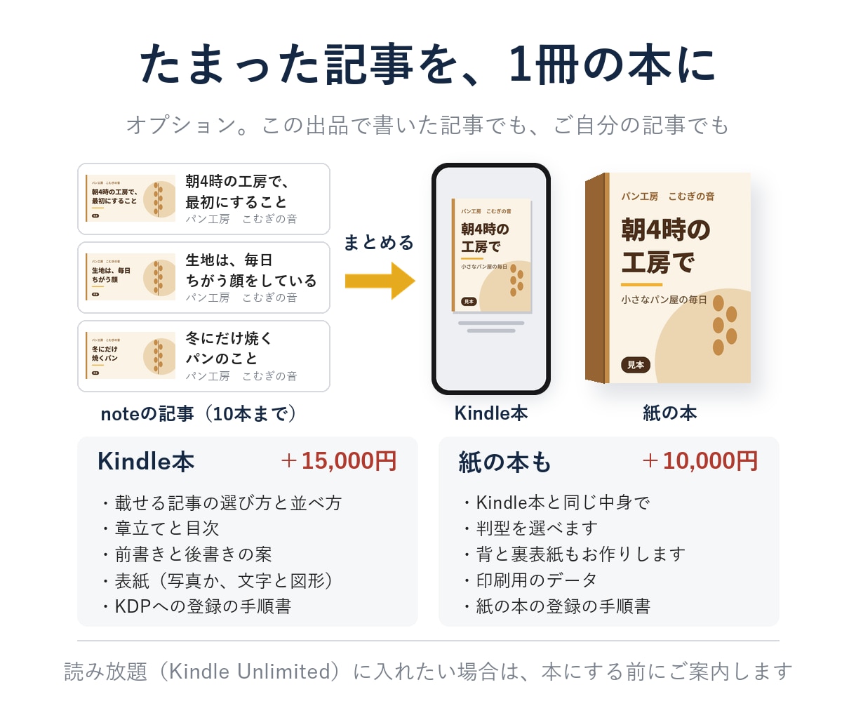 note運用を、記事づくりから書籍化まで支えます 話すだけで記事に｜見出し画像つき｜パスワード不要 イメージ5
