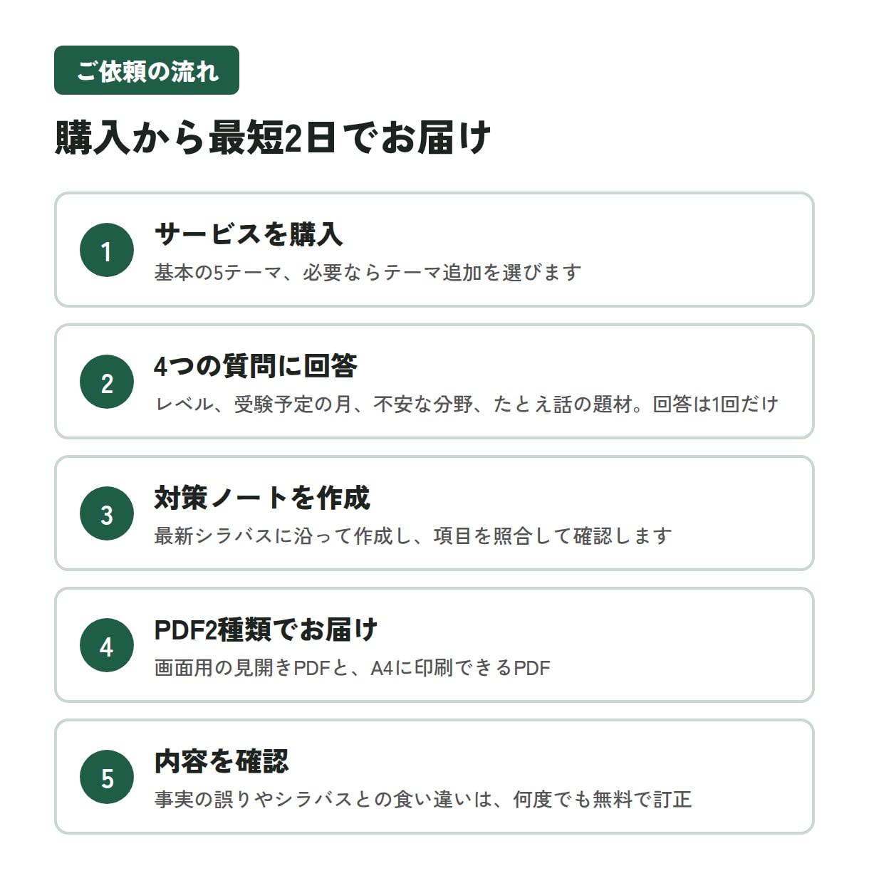 生成AIパスポートの対策ノートを作ります 要点まとめとたとえ解説を見開きで。用語集つきPDF イメージ4