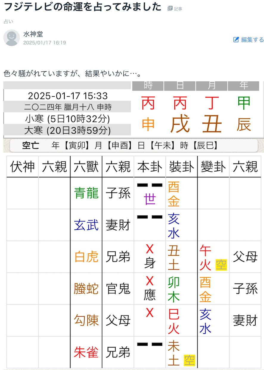 人生の決断に迷っている方にアドバイスを行います 短時間でハッキリした結果が出やすい占術です。 イメージ6