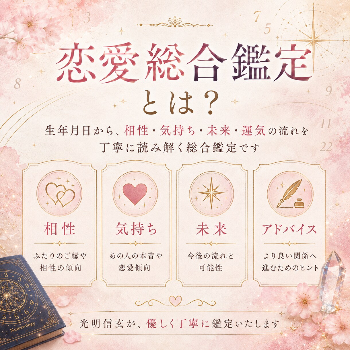 恋愛数秘で相性や気持ちを丁寧に鑑定します あの人の気持ちや相性を優しく丁寧に鑑定 イメージ2