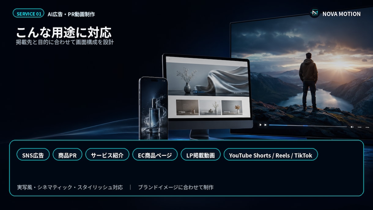 撮影なしでAI広告・PR動画を制作します 素材が少なくても企画から生成・編集まで一貫対応 イメージ4