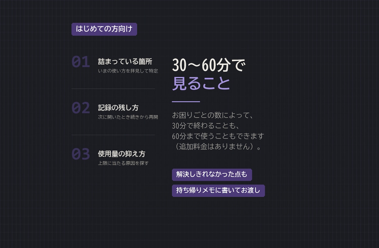 非エンジニアのClaude Code相談にのります 黒い画面を使わない方法から。画面共有で30〜60分 イメージ3