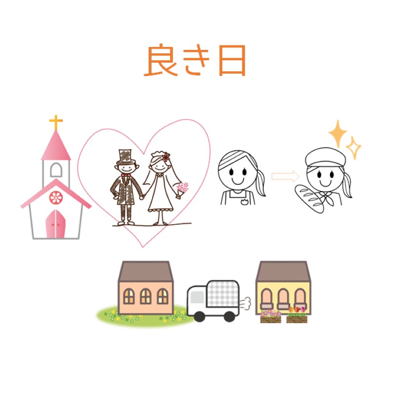 心に寄り添う癒しの鑑定を行います 四柱推命を用いて、本質や運気の流れを読み解きます イメージ4