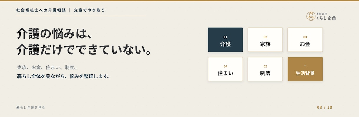 介護や暮らしのお悩みを社会福祉士が整理します AIではなく、福祉歴20年以上の社会福祉士が直接お返事します イメージ8