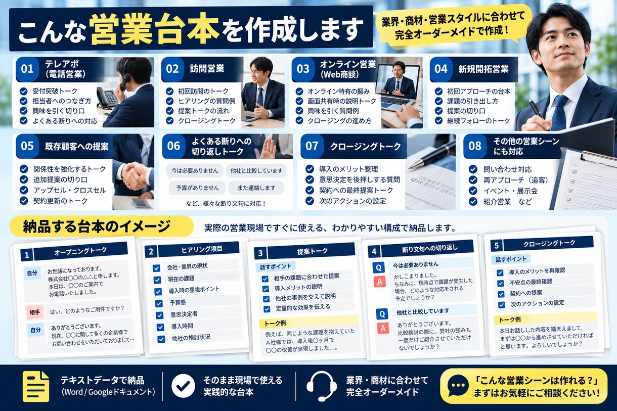 営業トーク・営業台本を作成します 現場でそのまま使える営業台本の作成 イメージ2