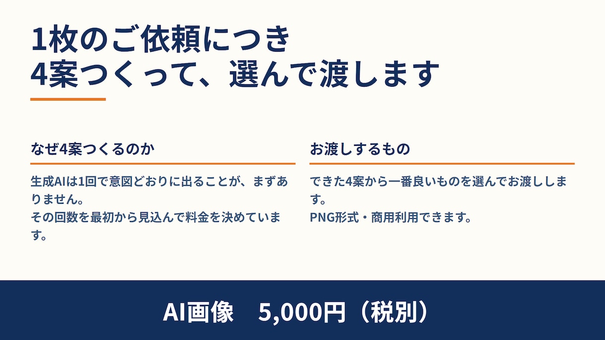 GPTイメージ2でAI画像を制作します 広告・SNS・サムネに使える高品質ビジュアル イメージ1
