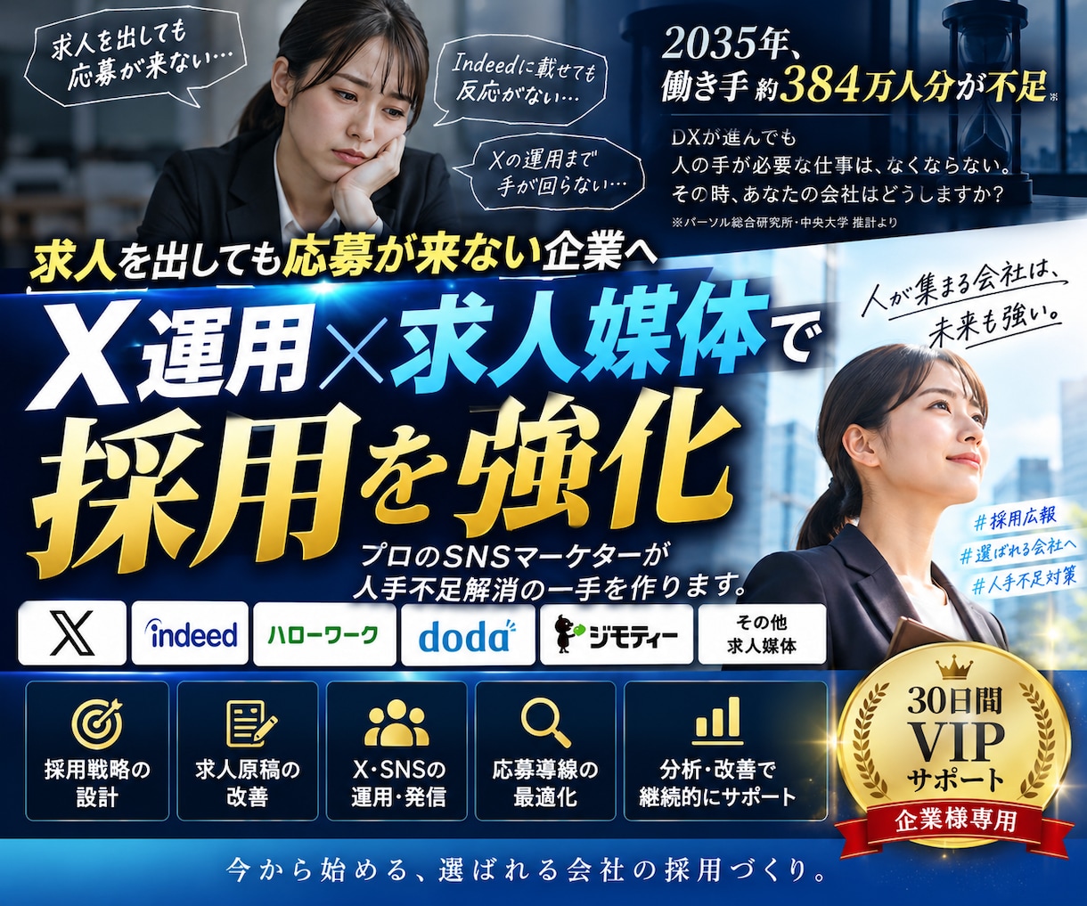 求人を出しても応募が来ない企業の採用を支援します X・Indeed・doda・他求人媒体で人手不足解消します イメージ1