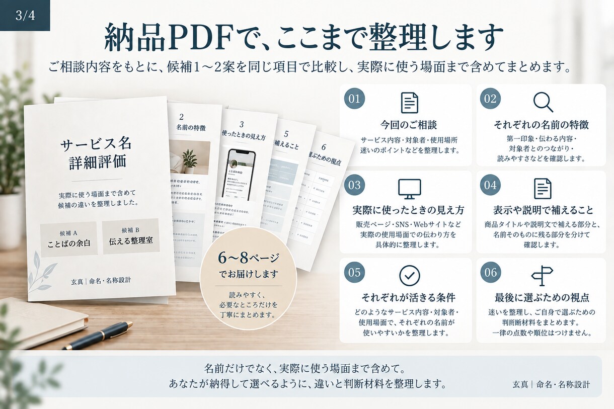 サービス名の候補を、伝わり方まで見て比較します 販売ページ・SNSなど、実際に使う場面での違いを整理します イメージ3
