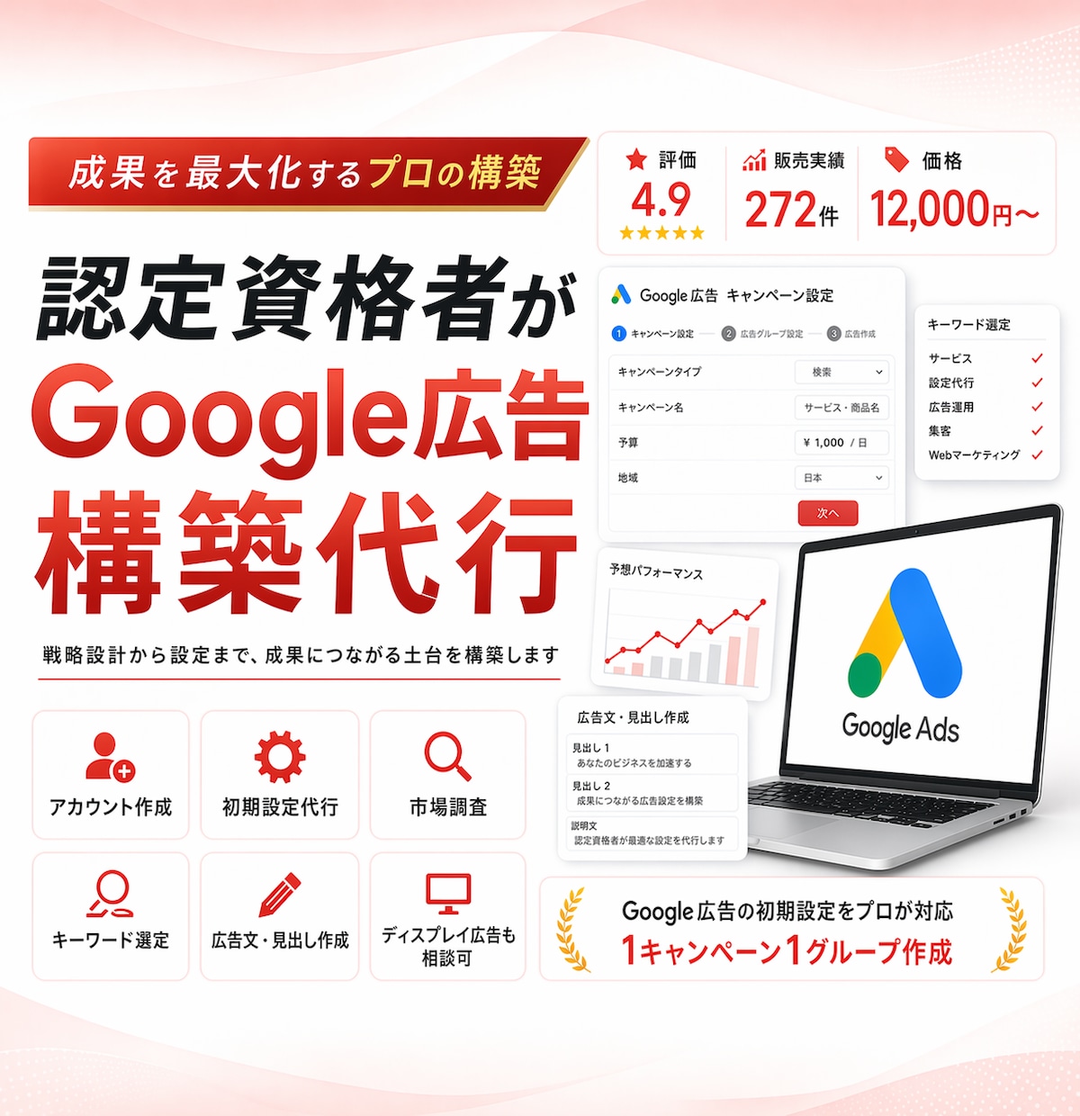 Google広告【プロ仕様】設定代行いたします Google認定パートナーが繰り出す進撃の一手！！ イメージ1