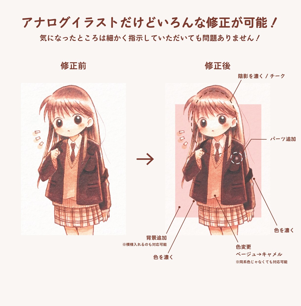懐かしい絵柄であたたかみのあるイラストを描きます あなたのオリキャラ描きます.ᐟ.ᐟ イメージ4